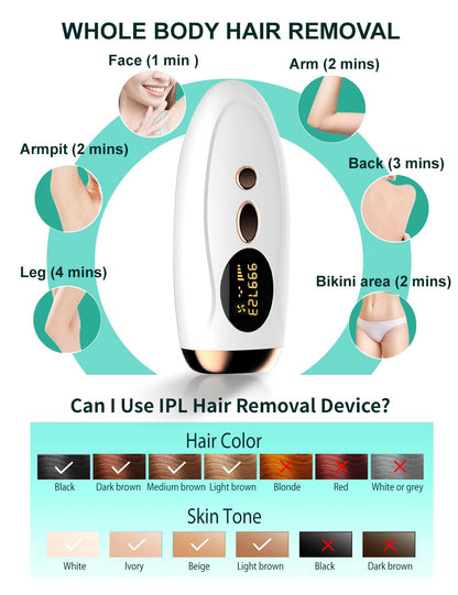 At-Home IPL Laser Hair Removal Device for Women and Men Permanent Hair Removal 999,999 Flashes Painless Hair Remover on Armpits Back Legs Arms Face Bikini Line