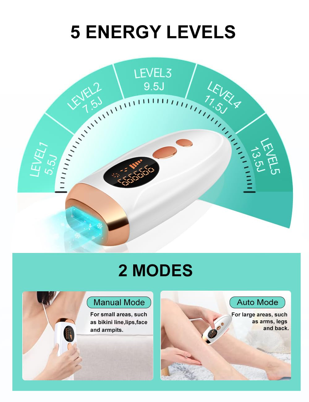 At-Home IPL Laser Hair Removal Device for Women and Men Permanent Hair Removal 999,999 Flashes Painless Hair Remover on Armpits Back Legs Arms Face Bikini Line